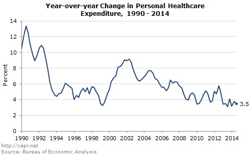2014-10-graph