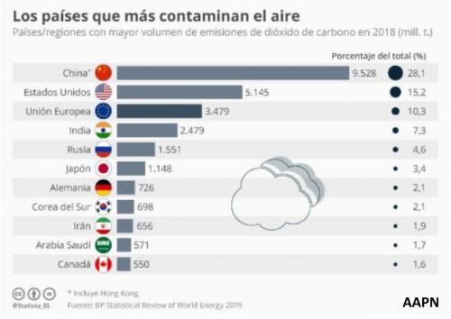 ambiente_clima.jpg