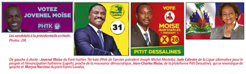 candidatos_haiti.png