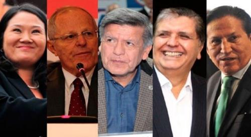  candidatos peru