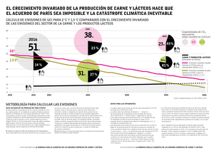 crecimiento_estadistico.png