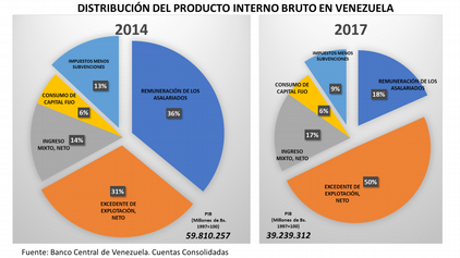 economia_venezuela.png