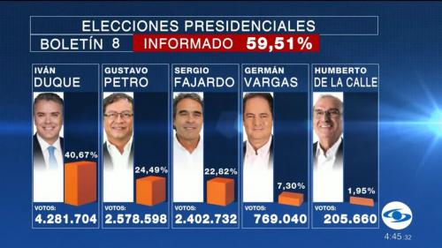 elecciones_colombia.jpg