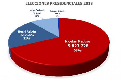 elecciones_venezuela.jpg