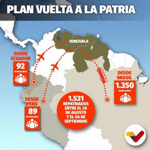 migracion_venezuela.jpg