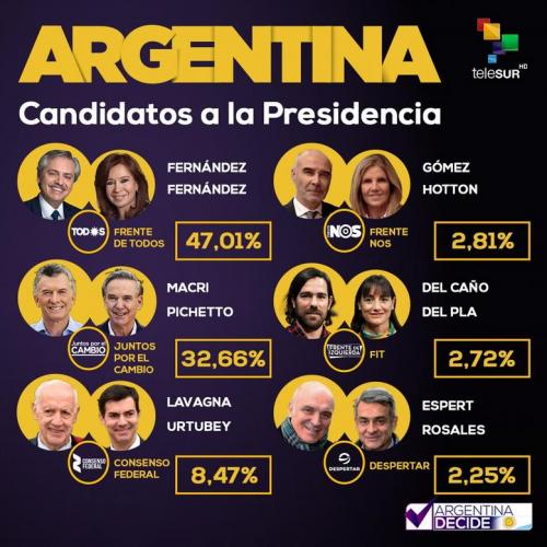 presidenciales_argentina.jpg