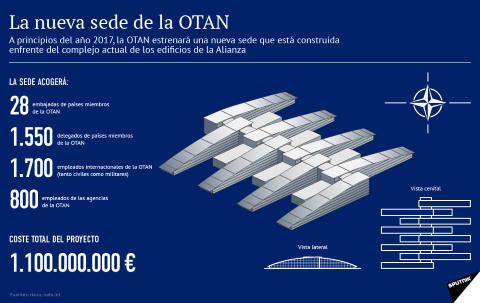 sede_de_la_otan_mobile.png sede_de_la_otan_mobile.png